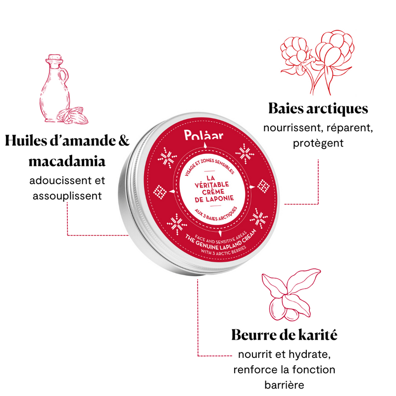 Crème Visage & Zones Sensibles Laponie