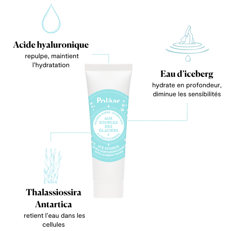 Masque Super-Hydratant Aux Sources des Glaciers