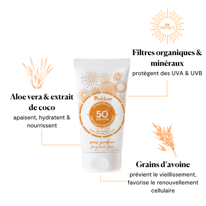 Fluide Solaire Visage SPF50+ sans parfum 40ml