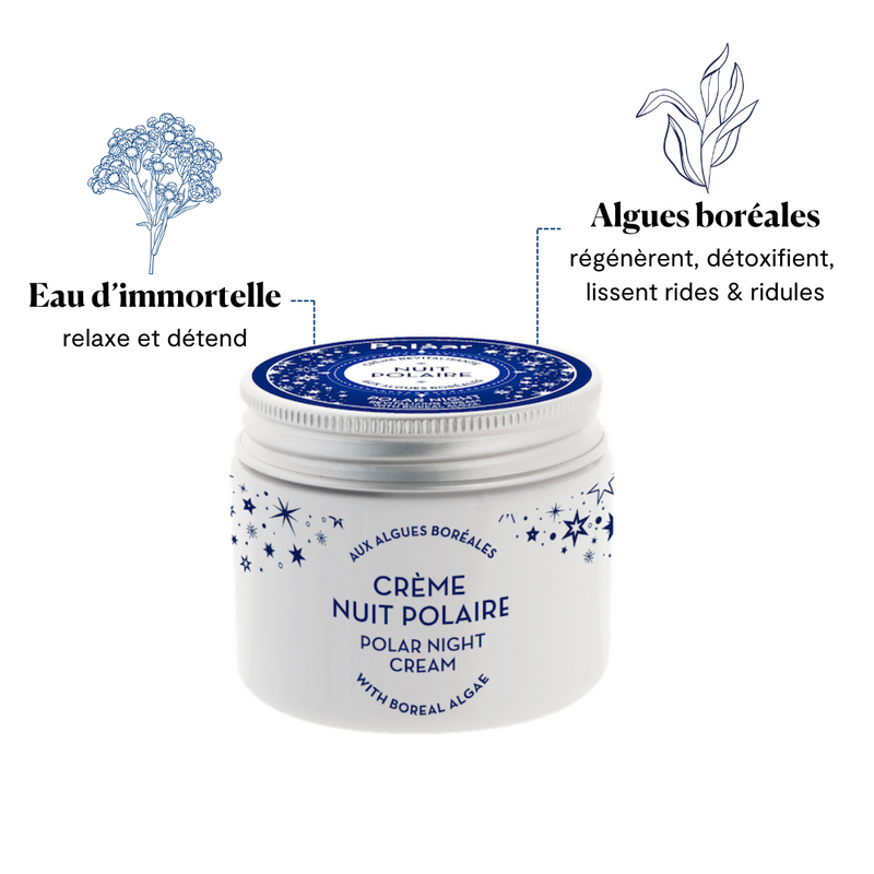 Crème Revitalisante Nuit Polaire